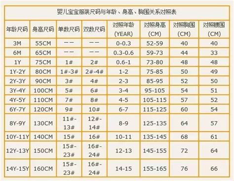 176cm是多少英尺|176 厘米 是多少 英尺和英寸？